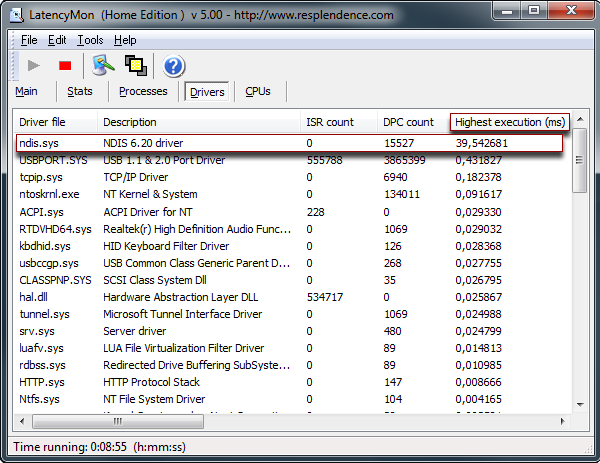 ableton live no audio using focusrite usb asio audio driver